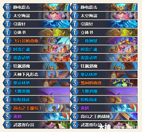 炉石传说穿越时间流打脸萨卡组代码分享