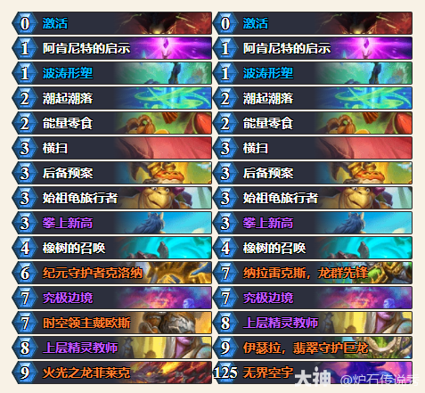 炉石传说CTThomiwas火龙德卡组代码分享