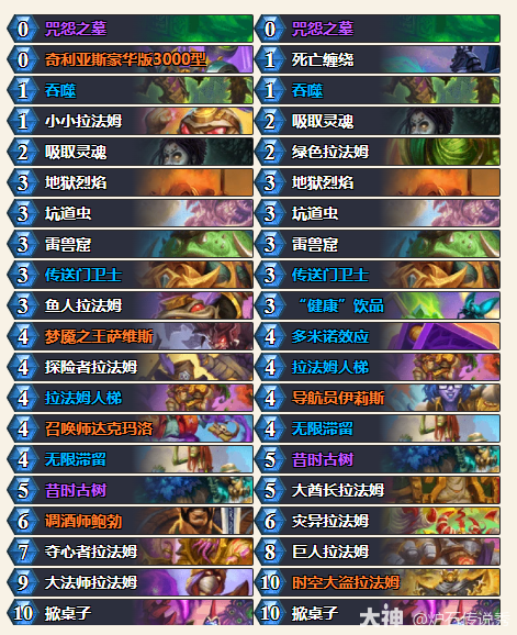 炉石传说CTTICheky拉法姆术卡组代码分享