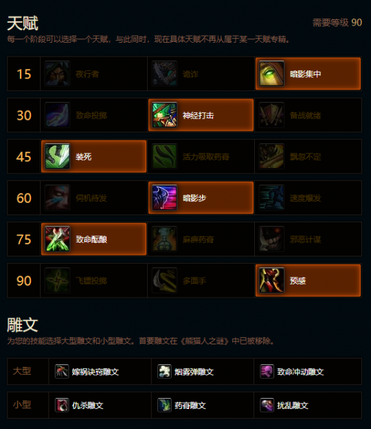 魔兽世界熊猫人之谜奇袭贼天赋雕文推荐