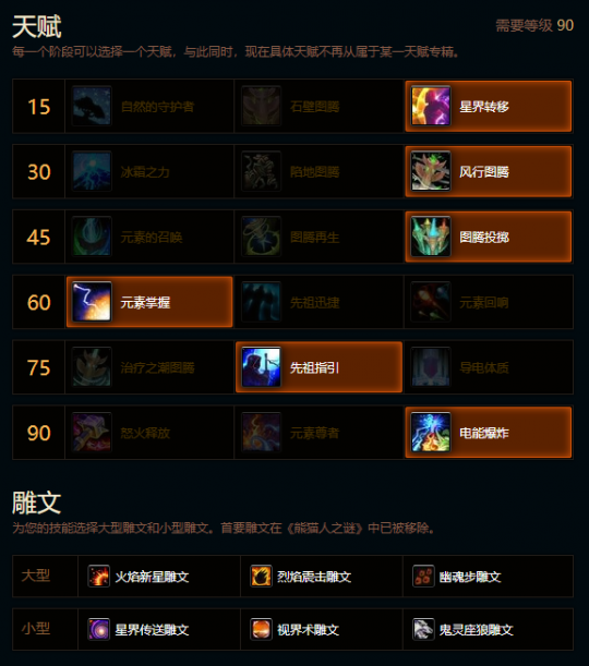 魔兽世界熊猫人之谜增强萨天赋雕文推荐