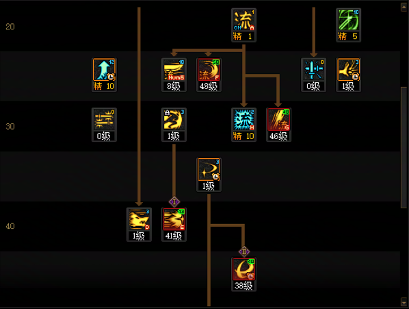 DNF11月职业平衡剑魂怎么玩