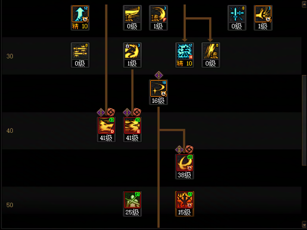 DNF11月职业平衡剑魂怎么玩