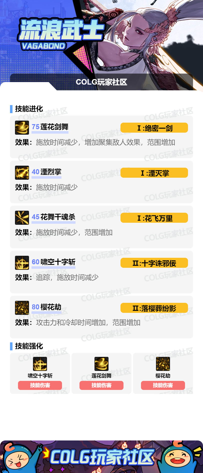 DNF11月职业平衡剑帝怎么玩