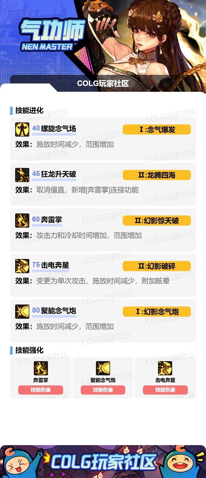 DNF11月职业平衡女气功怎么玩