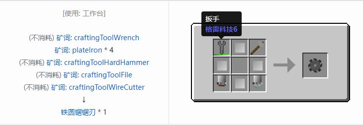 我的世界格雷科技社区版圆锯锯刃合成表大全