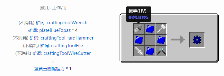 我的世界格雷科技社区版圆锯锯刃合成表大全