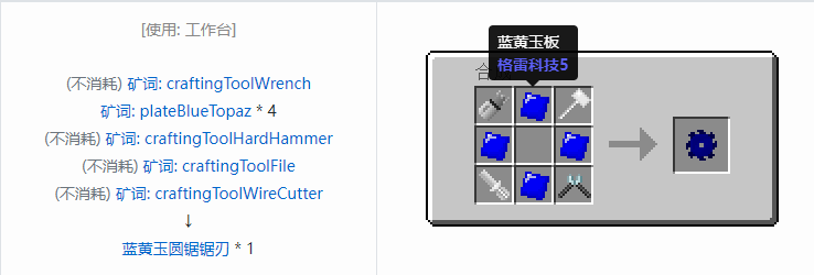 我的世界格雷科技社区版圆锯锯刃合成表大全