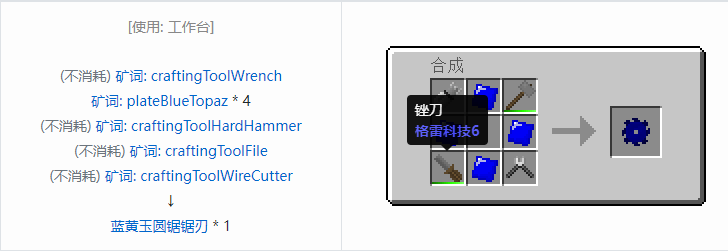 我的世界格雷科技社区版圆锯锯刃合成表大全