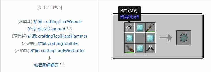 我的世界格雷科技社区版圆锯锯刃合成表大全