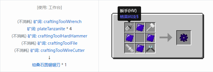 我的世界格雷科技社区版圆锯锯刃合成表大全