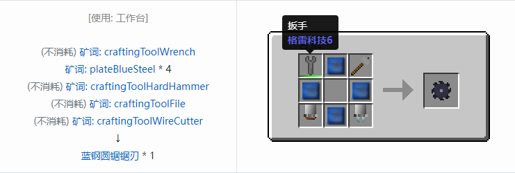 我的世界格雷科技社区版圆锯锯刃合成表大全