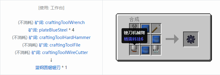 我的世界格雷科技社区版圆锯锯刃合成表大全