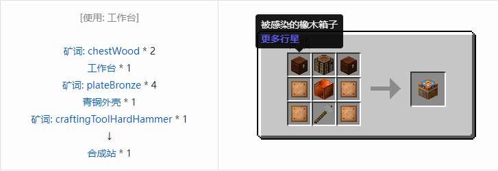 我的世界格雷科技社区版机器合成表大全