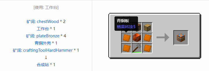 我的世界格雷科技社区版机器合成表大全
