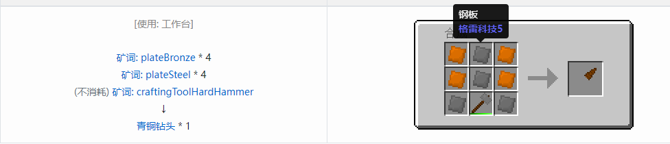 我的世界格雷科技社区版钻头合成表大全