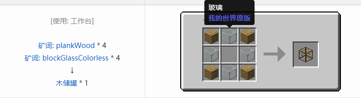 我的世界格雷科技社区版容器合成表大全
