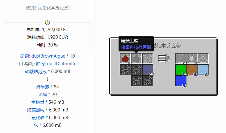 我的世界格雷科技社区版流体合成表大全