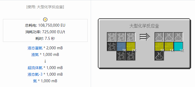 我的世界格雷科技社区版流体合成表大全