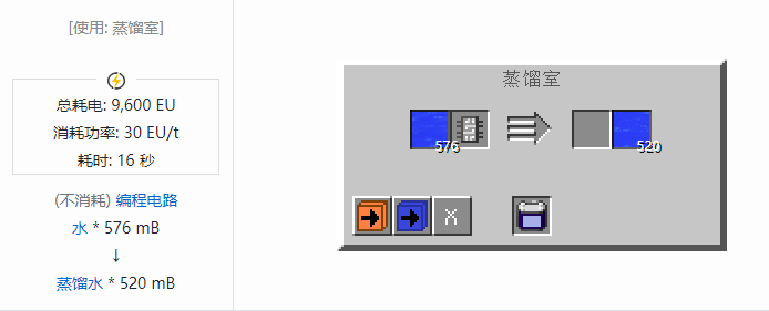 我的世界格雷科技社区版流体合成表大全