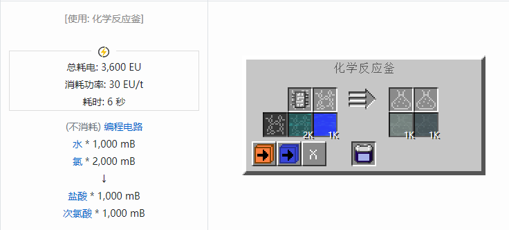 我的世界格雷科技社区版流体合成表大全