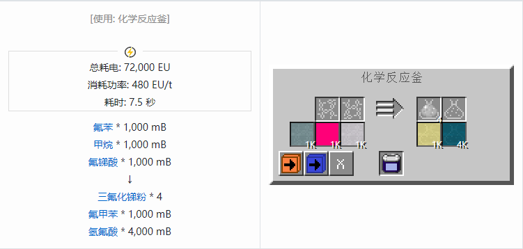我的世界格雷科技社区版流体合成表大全