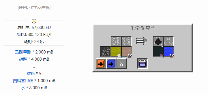 我的世界格雷科技社区版流体合成表大全