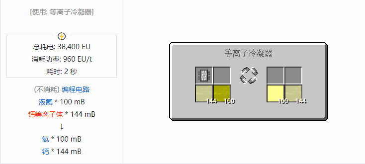 我的世界格雷科技社区版流体合成表大全