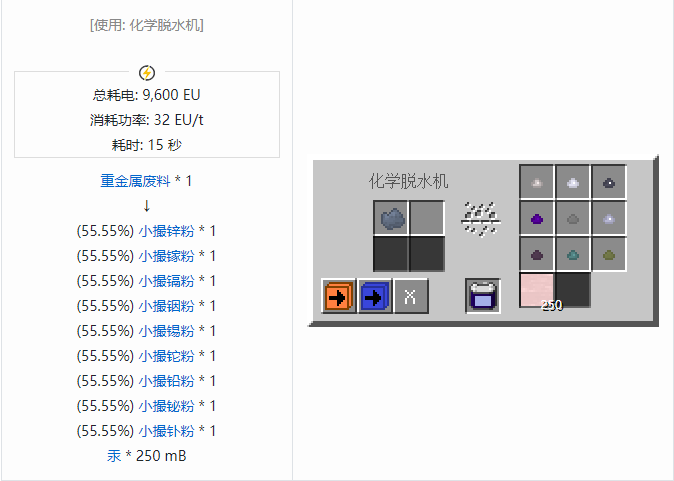 我的世界格雷科技社区版流体合成表大全