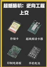 三角洲行动s7赛季3*3任务上交物品一览