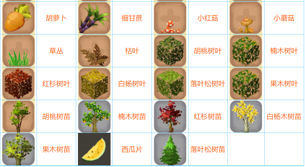 迷你世界2026合成表大全