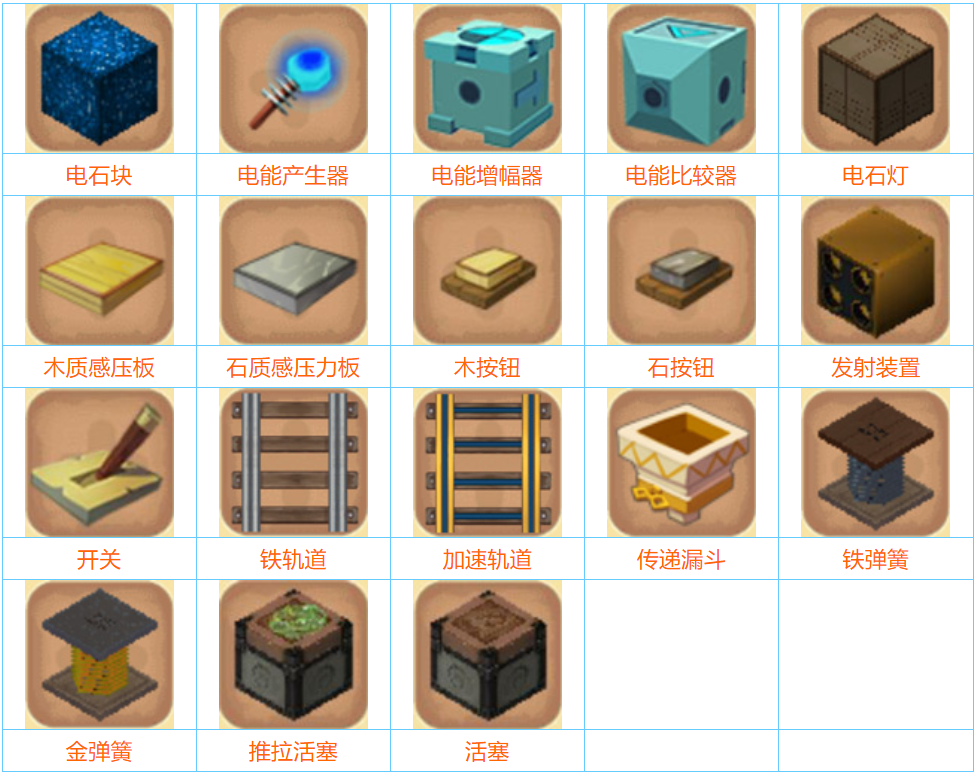 迷你世界2026合成表大全