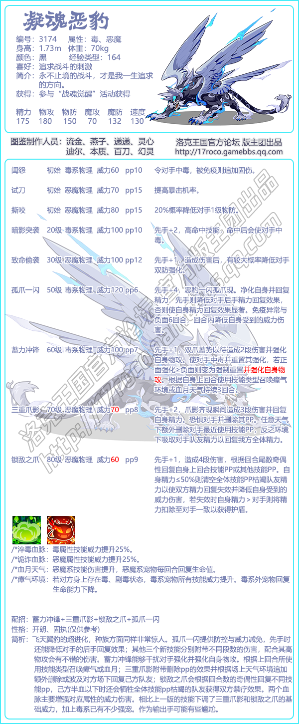 洛克王国地下宫殿有图鉴吗2026年