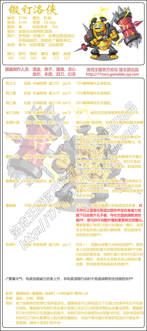 洛克王国地下宫殿有图鉴吗2026年