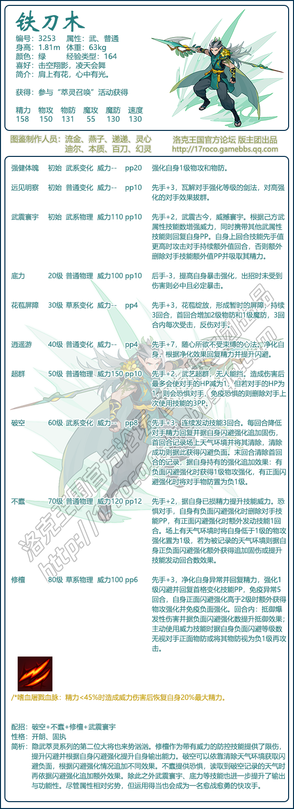 洛克王国隐武萃灵系列一共有几个宠物2026