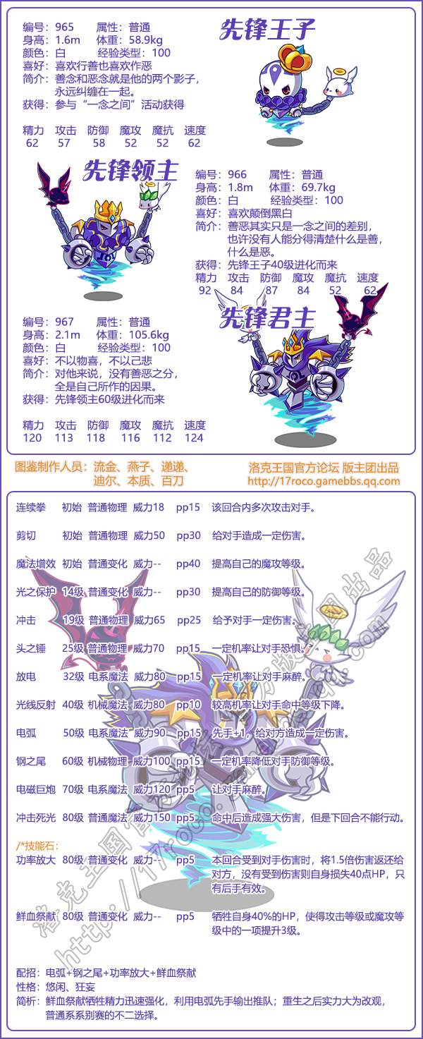 洛克王国魔法先锋队所有宠物图片大全2026