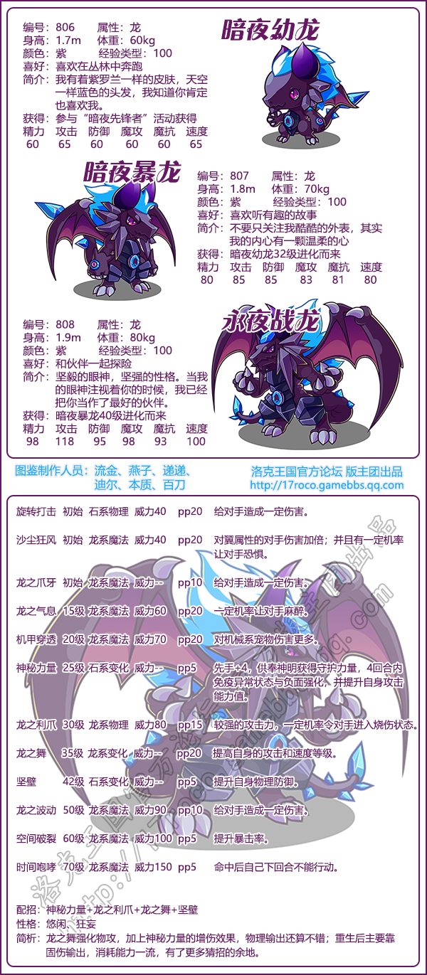 洛克王国魔法先锋队所有宠物图片大全2026