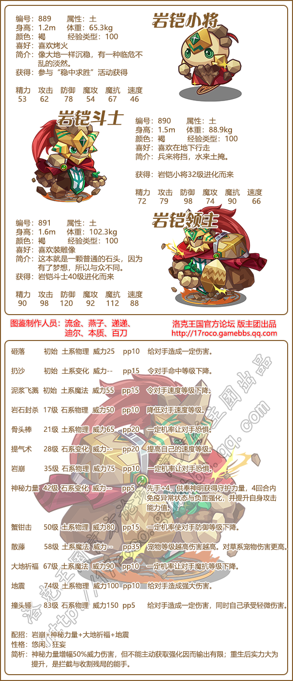 洛克王国魔法先锋队所有宠物图片大全2026