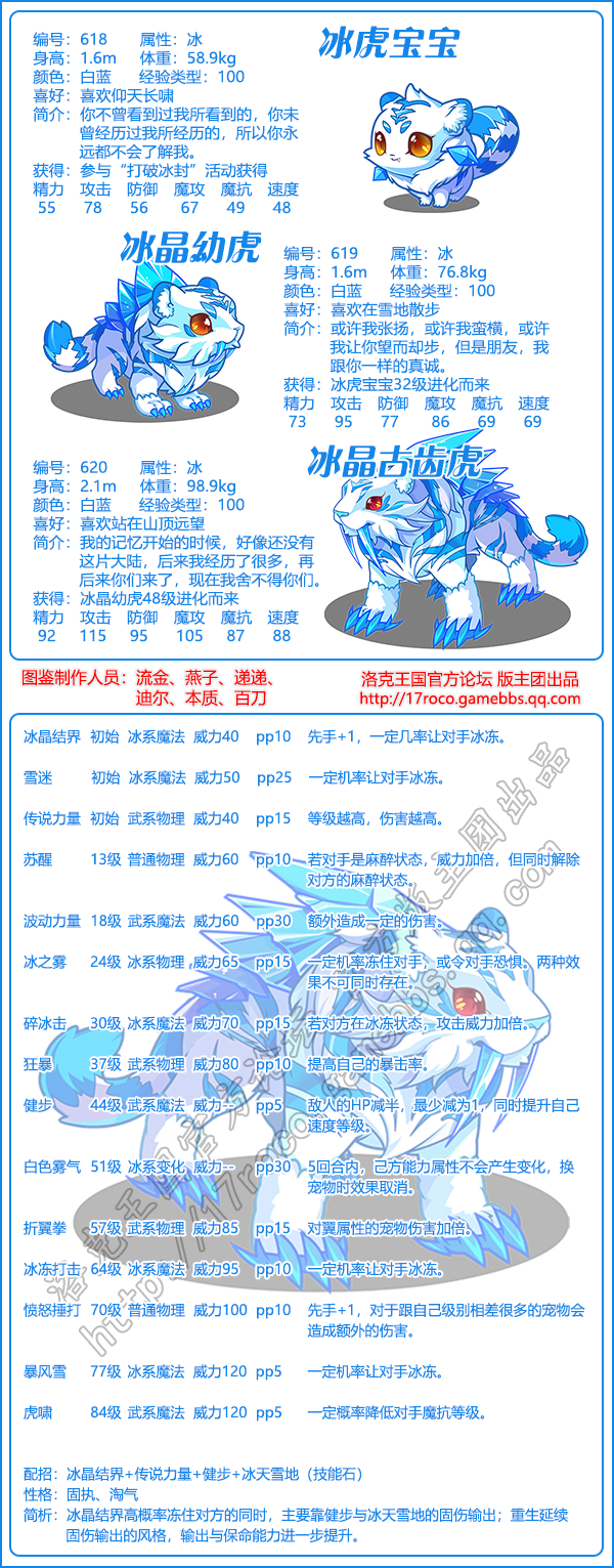 洛克王国魔法先锋队所有宠物图片大全2026