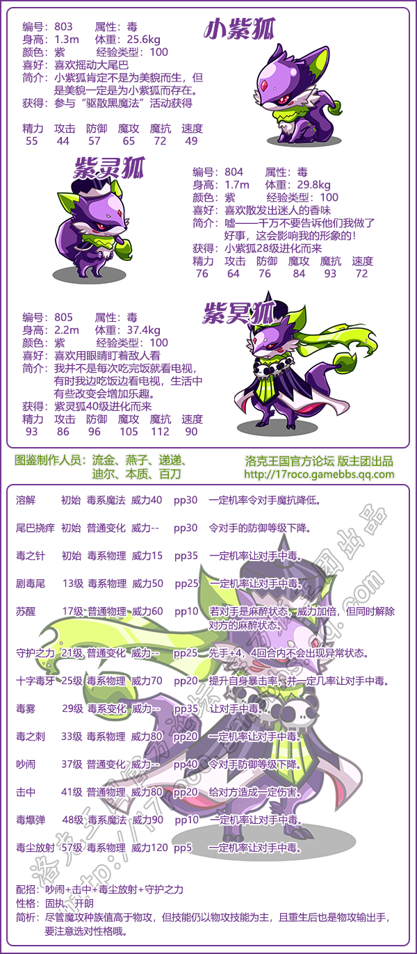 洛克王国魔法先锋队所有宠物图片大全2026