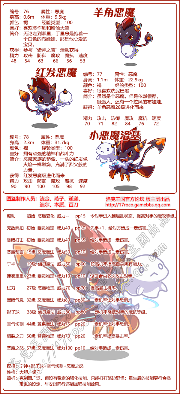 洛克王国魔法先锋队所有宠物图片大全2026