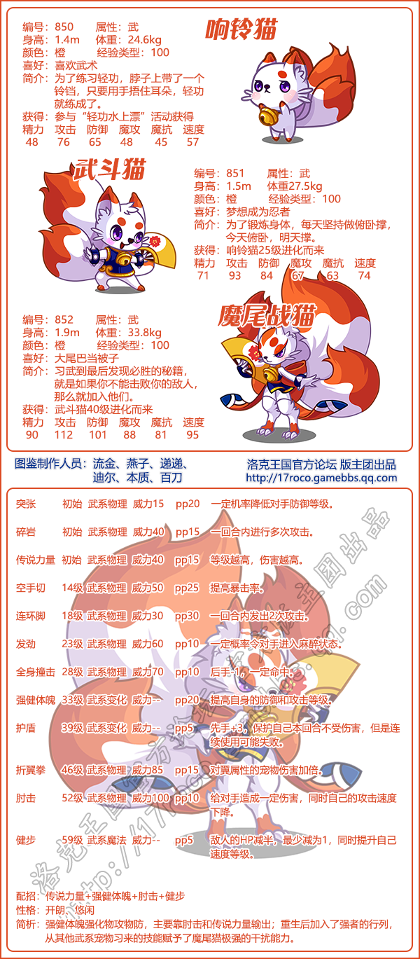 洛克王国魔法先锋队所有宠物图片大全2026