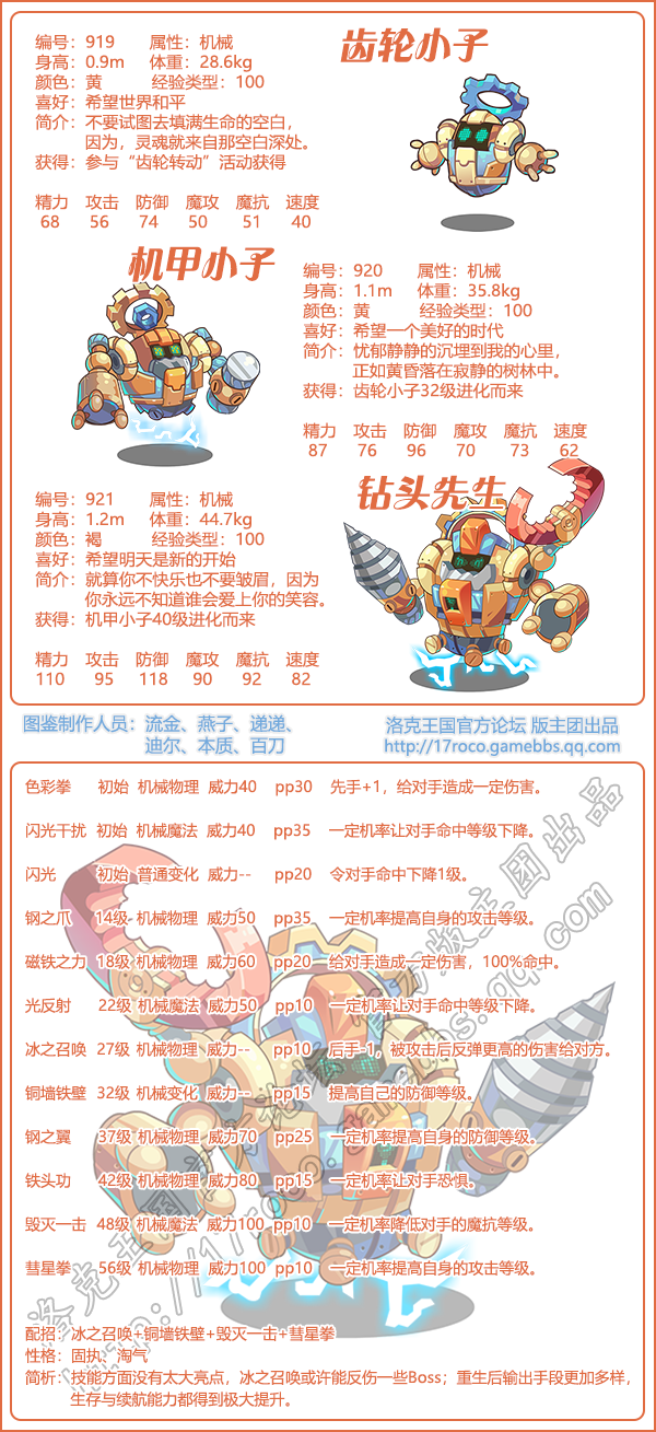 洛克王国魔法先锋队所有宠物图片大全2026