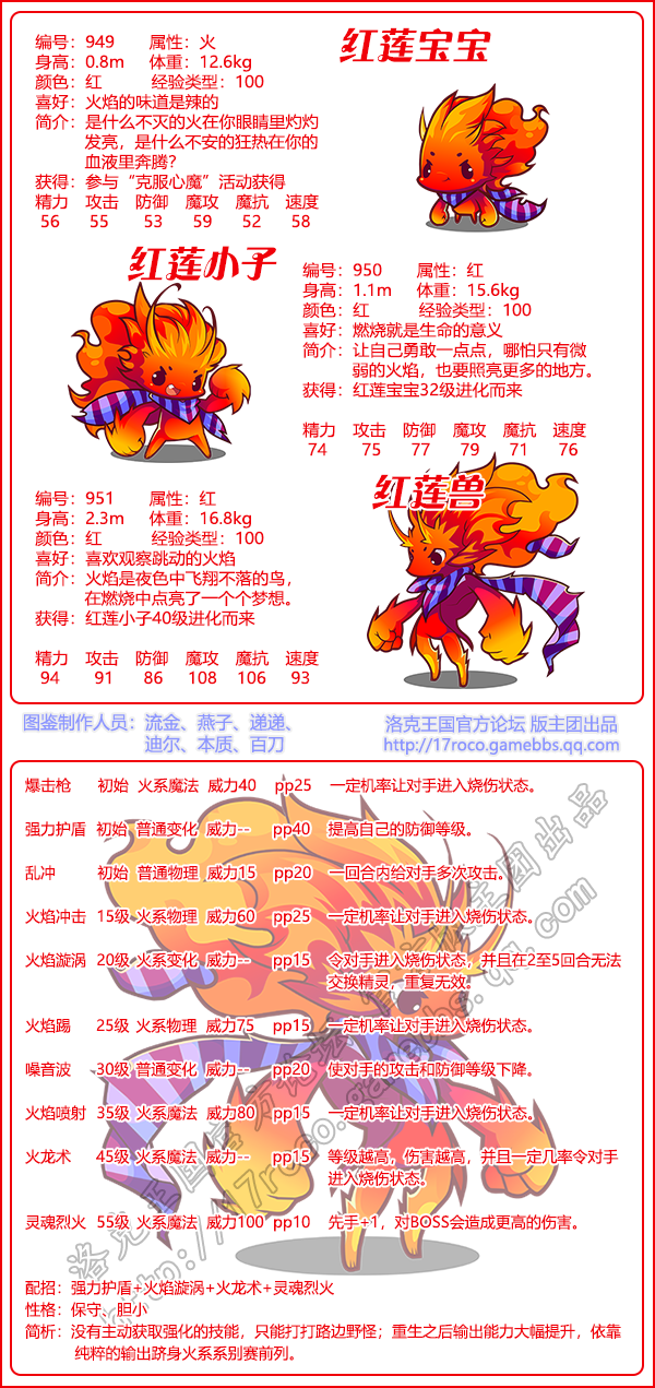 洛克王国魔法先锋队所有宠物图片大全2026