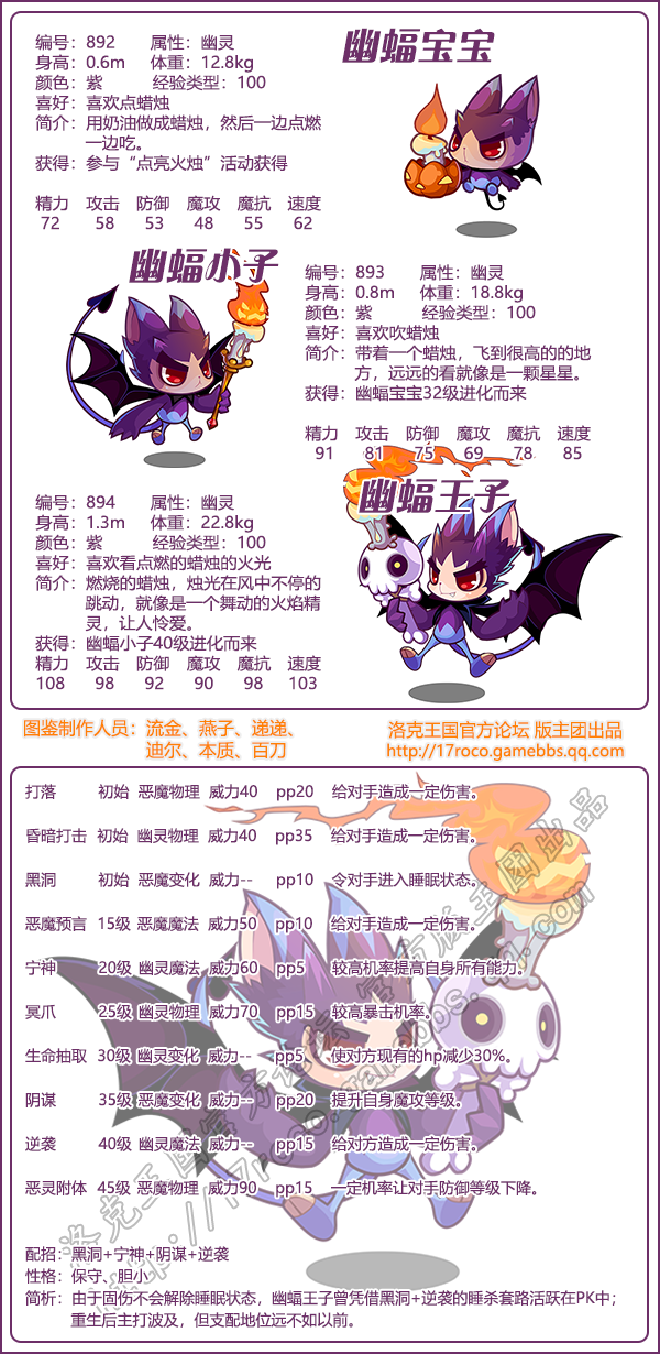 洛克王国魔法先锋队所有宠物图片大全2026