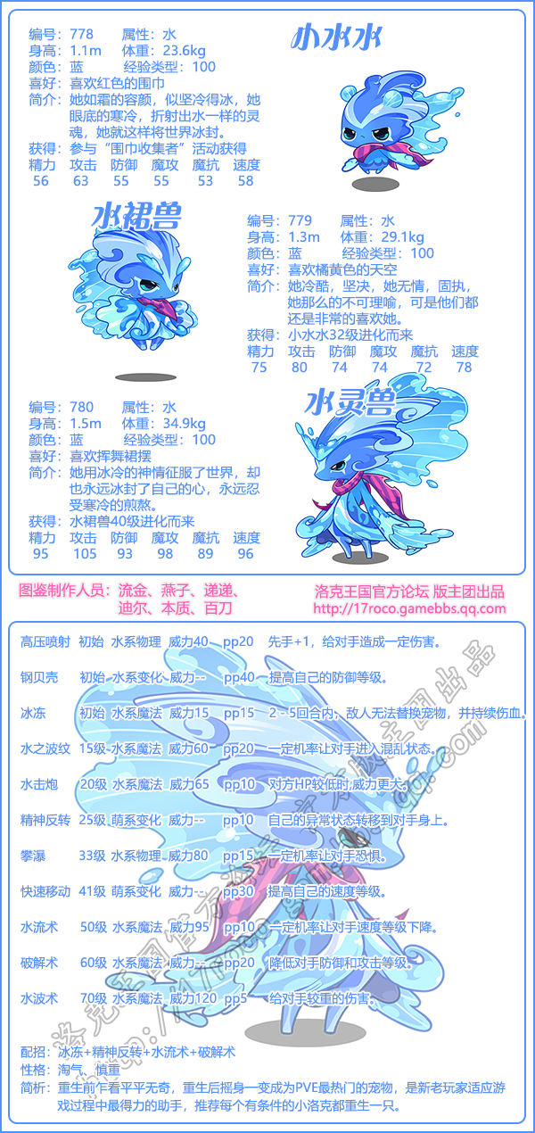 洛克王国魔法先锋队所有宠物图片大全2026