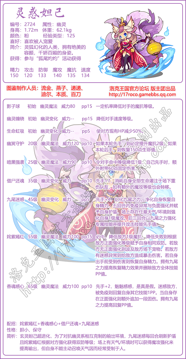 洛克王国觉醒重生图鉴大全2025年