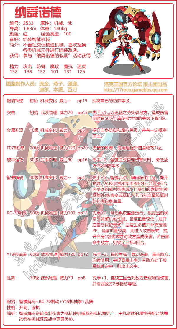 洛克王国时节之宠系列宠物有哪些2026年