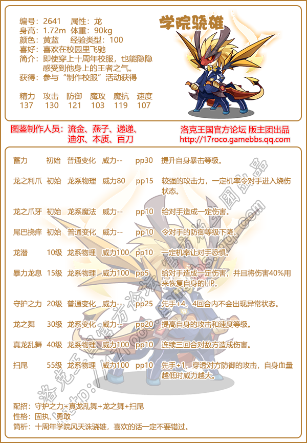 洛克王国学院精灵系列有多少只宠物2026