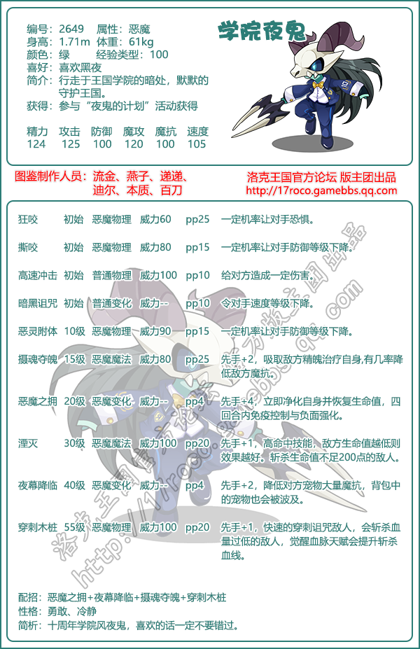 洛克王国学院精灵系列有多少只宠物2026